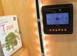 Solar panel display in a campervan