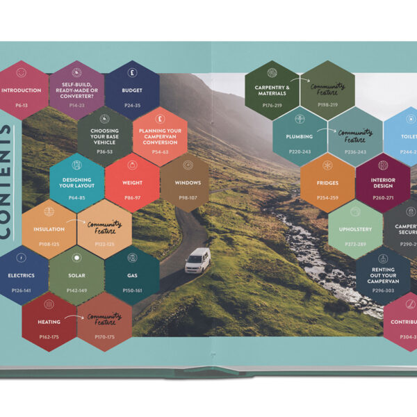 An open book displaying a contents page designed with hexagons, each labeled with a chapter title and page number. The background of the text is a scenic mountainous landscape road. Titles include "Introduction," "Budget," "Interior Design," among others, arranged around a central photo.
